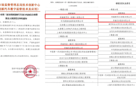 双冠登顶，质领未来！奇瑞商用车荣获国家级动力电池安全赛事双赛道一等奖
